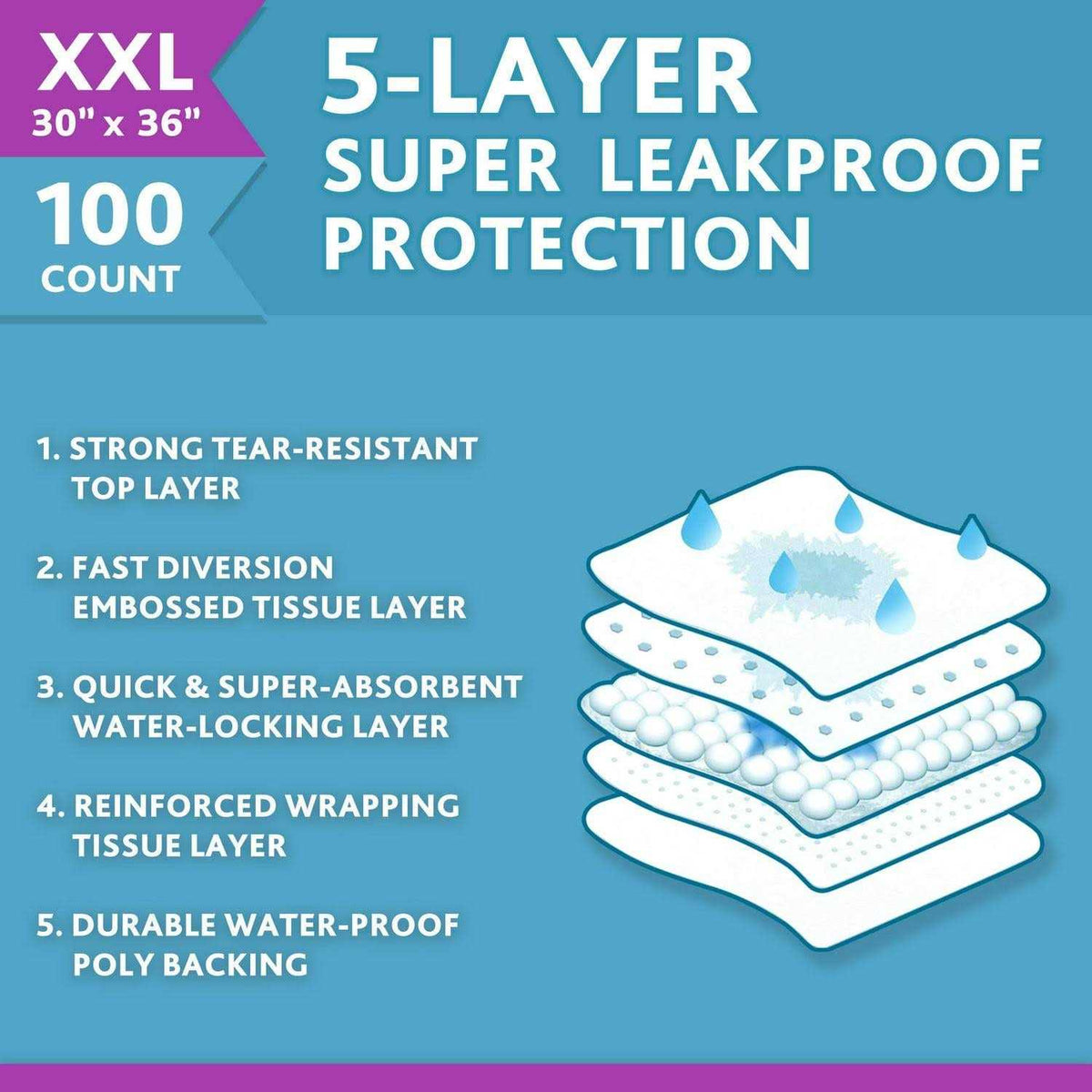 XXL Training Pads K272115