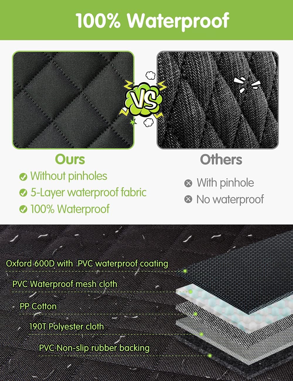 4-in-1 Waterproof Scratchproof Dog Car Seat Cover with Mesh Window S291659