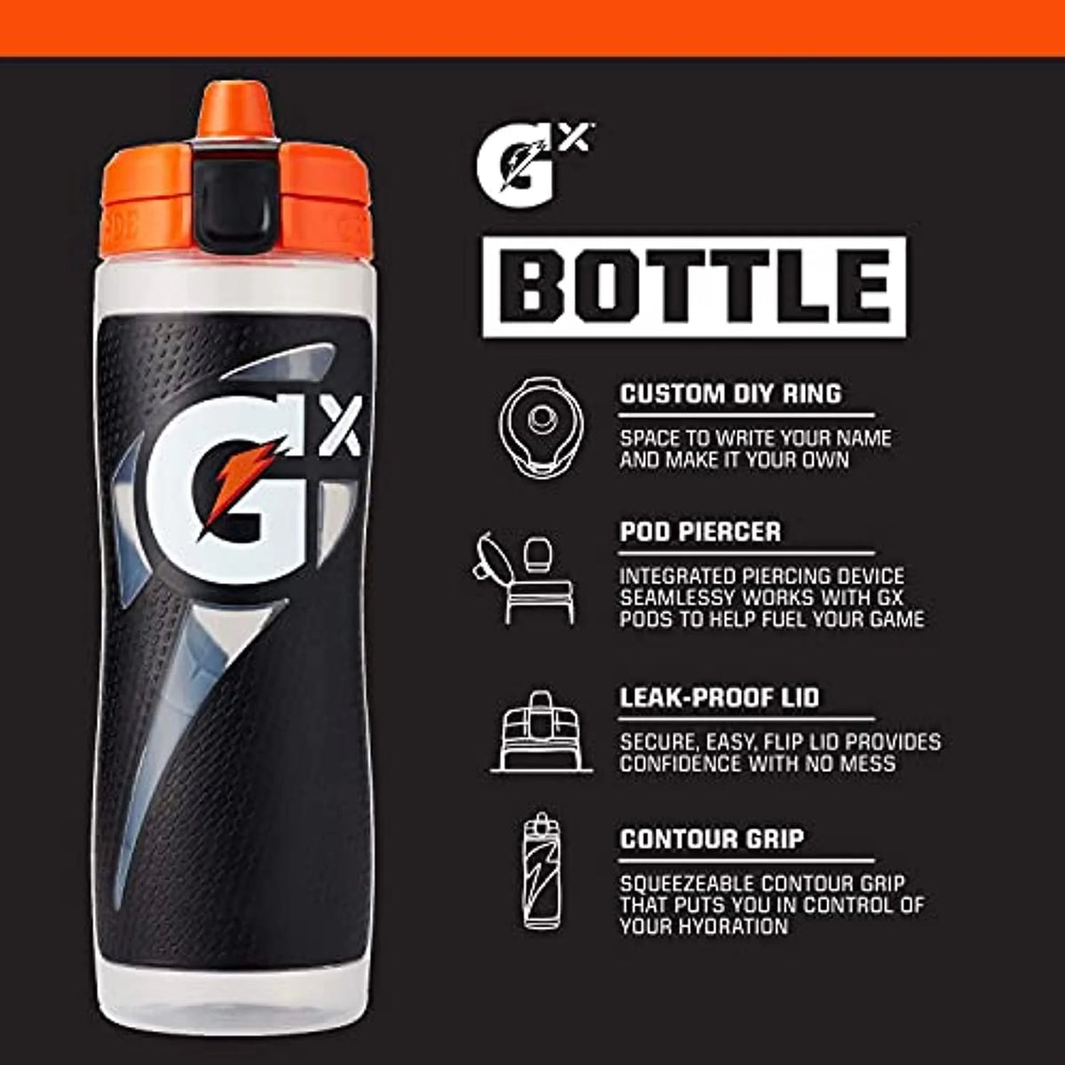 Non-Slip Squeeze Bottles & Sports Drink Concentrate Pods G183