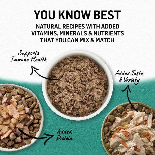 Alaskan Cod Salmon & Sweet Potato Grain-Free Canned Dog Food B507