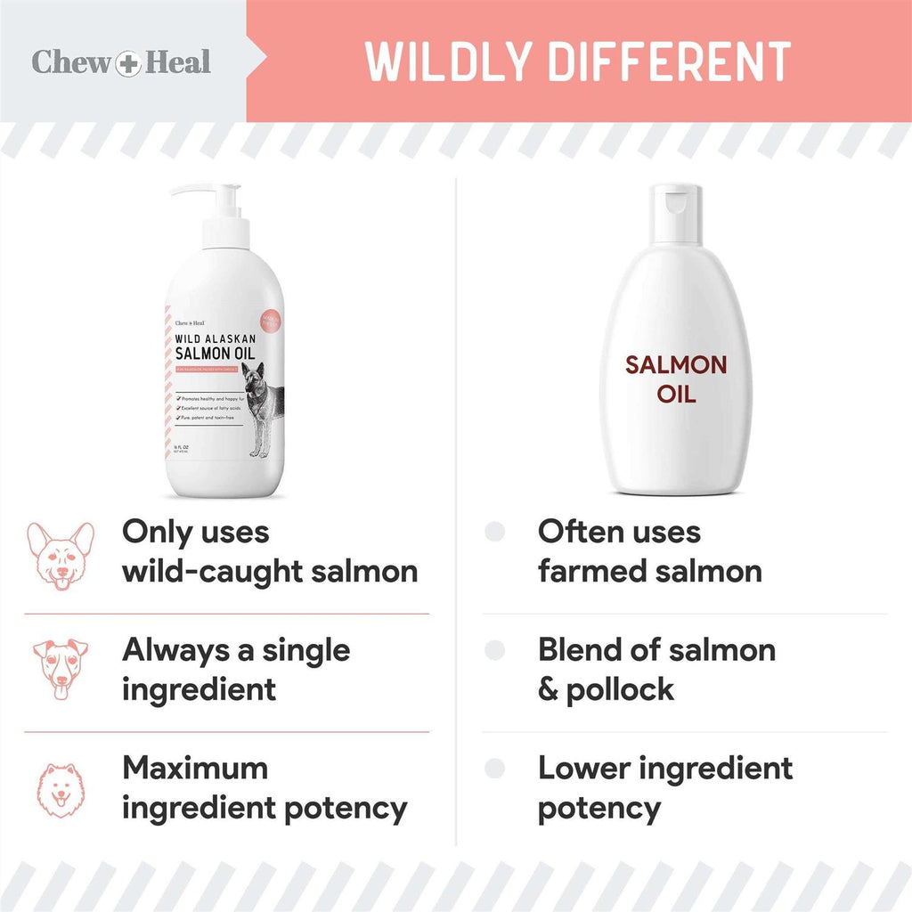 Pure Wild Alaskan Salmon Oil for Dogs U102209