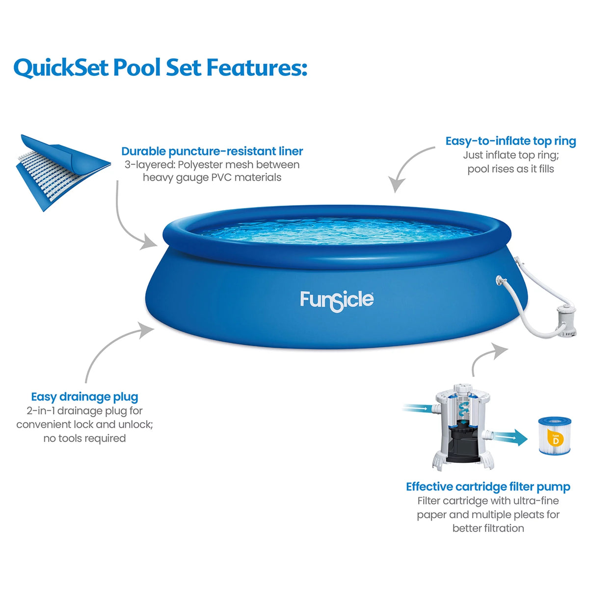 15' x 36 Inflatable Ring Top Pool with Pump N77920