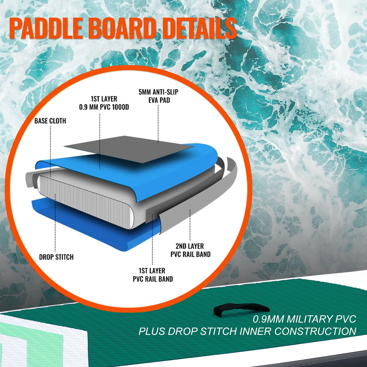 Inflatable Stand Up Paddle Board with Backpack, Leash, Paddle and Pump F8415