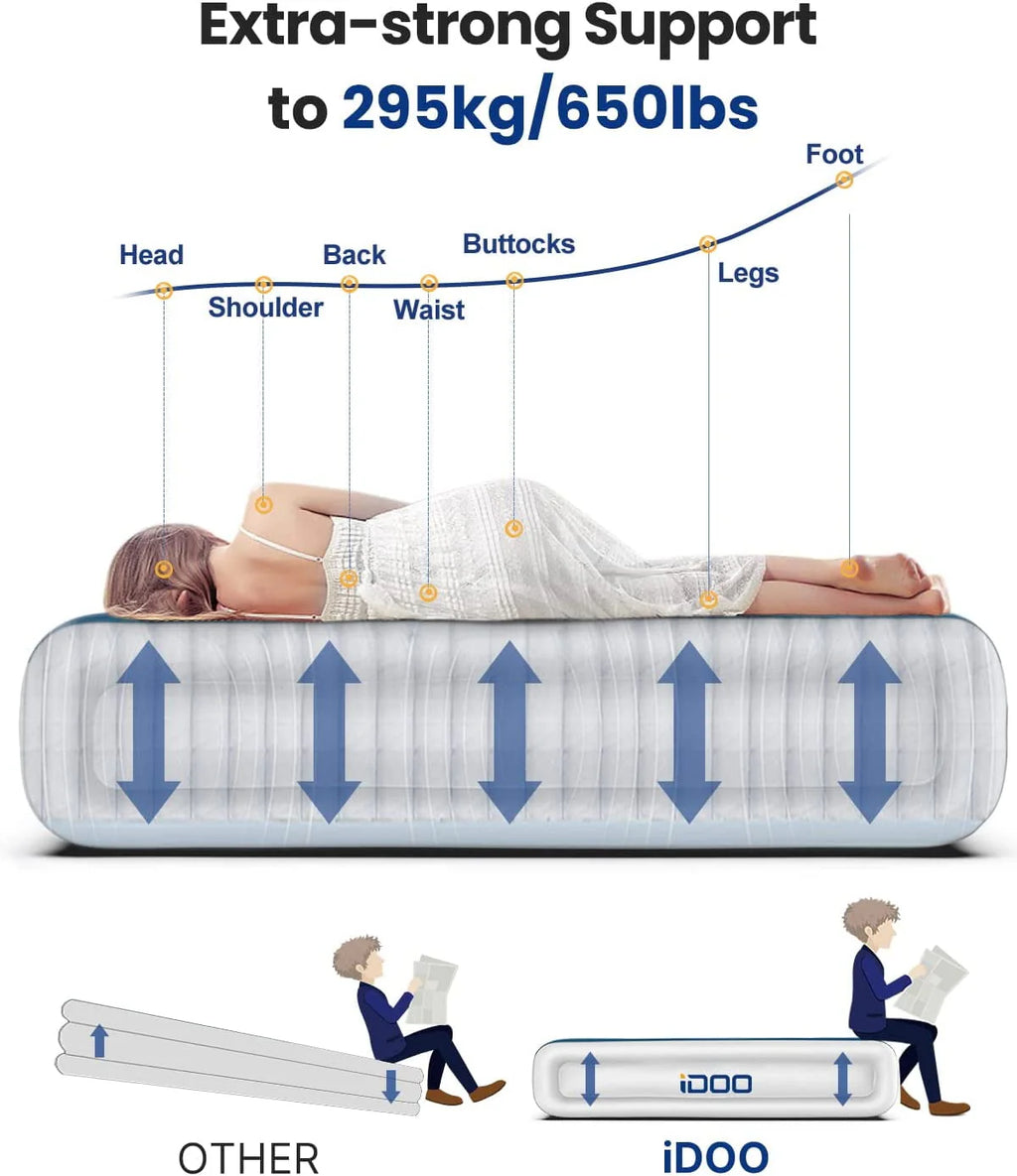 Queen Size Inflatable Air Mattress with Built-In Pump E543445