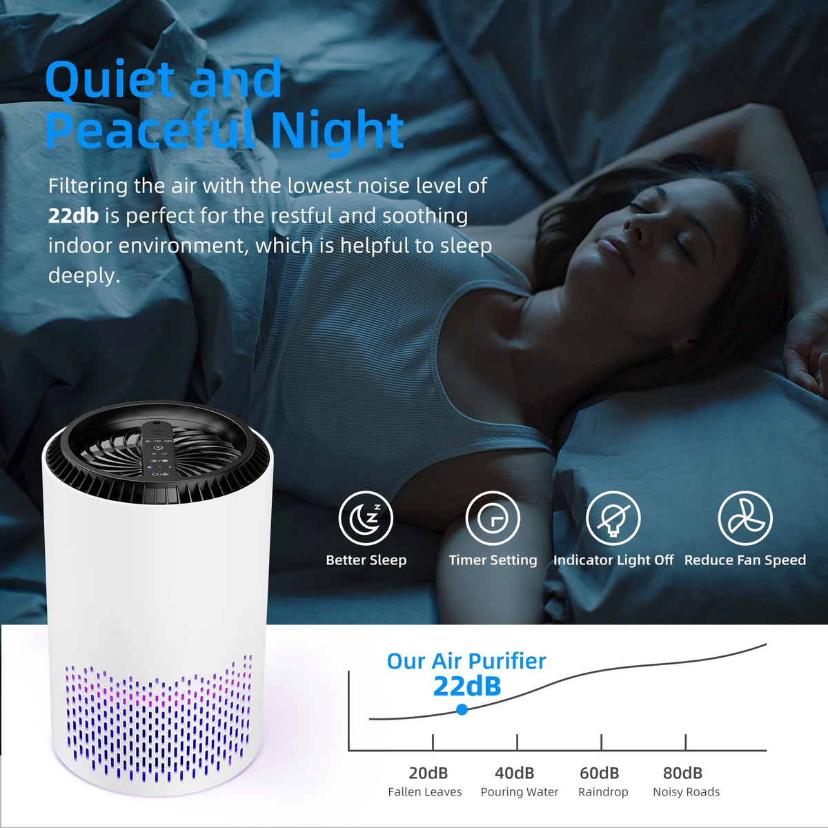 Black H13 HEPA Air Purifier P3930