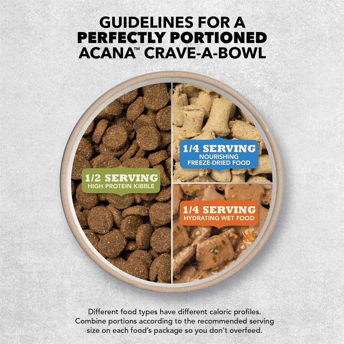 Dry Dog Food Z426
