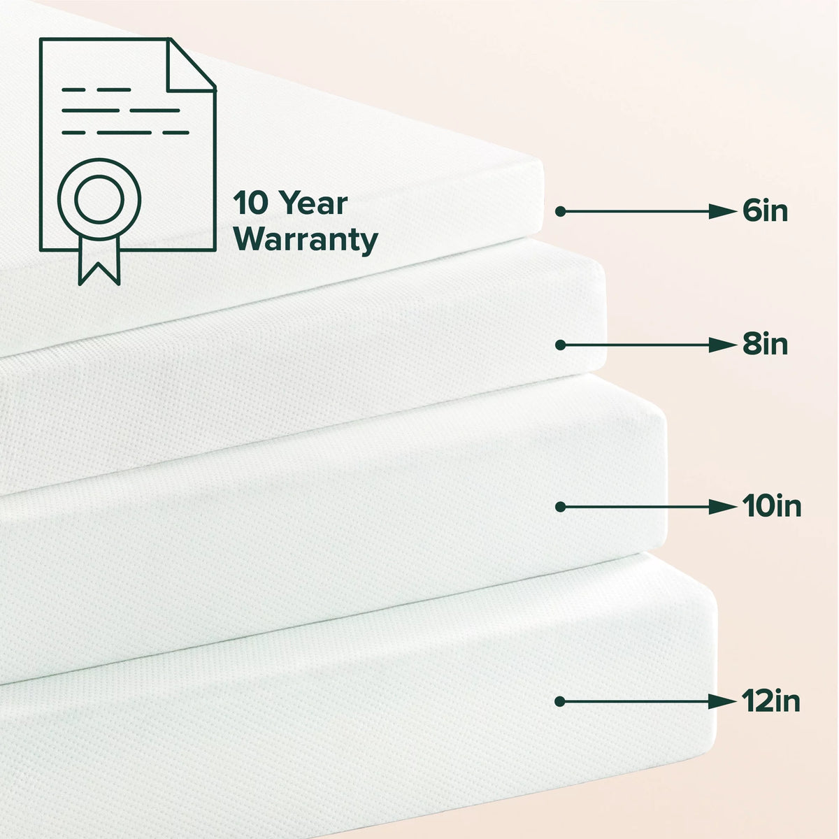 10 Green Tea Memory Foam Mattress R1399