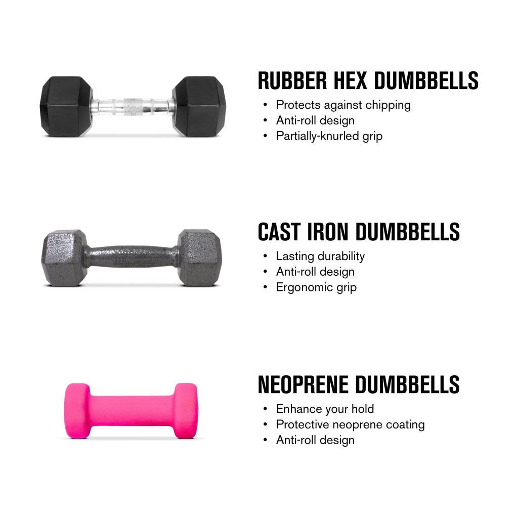 25lb Rubber Hex Dumbbell Y693447