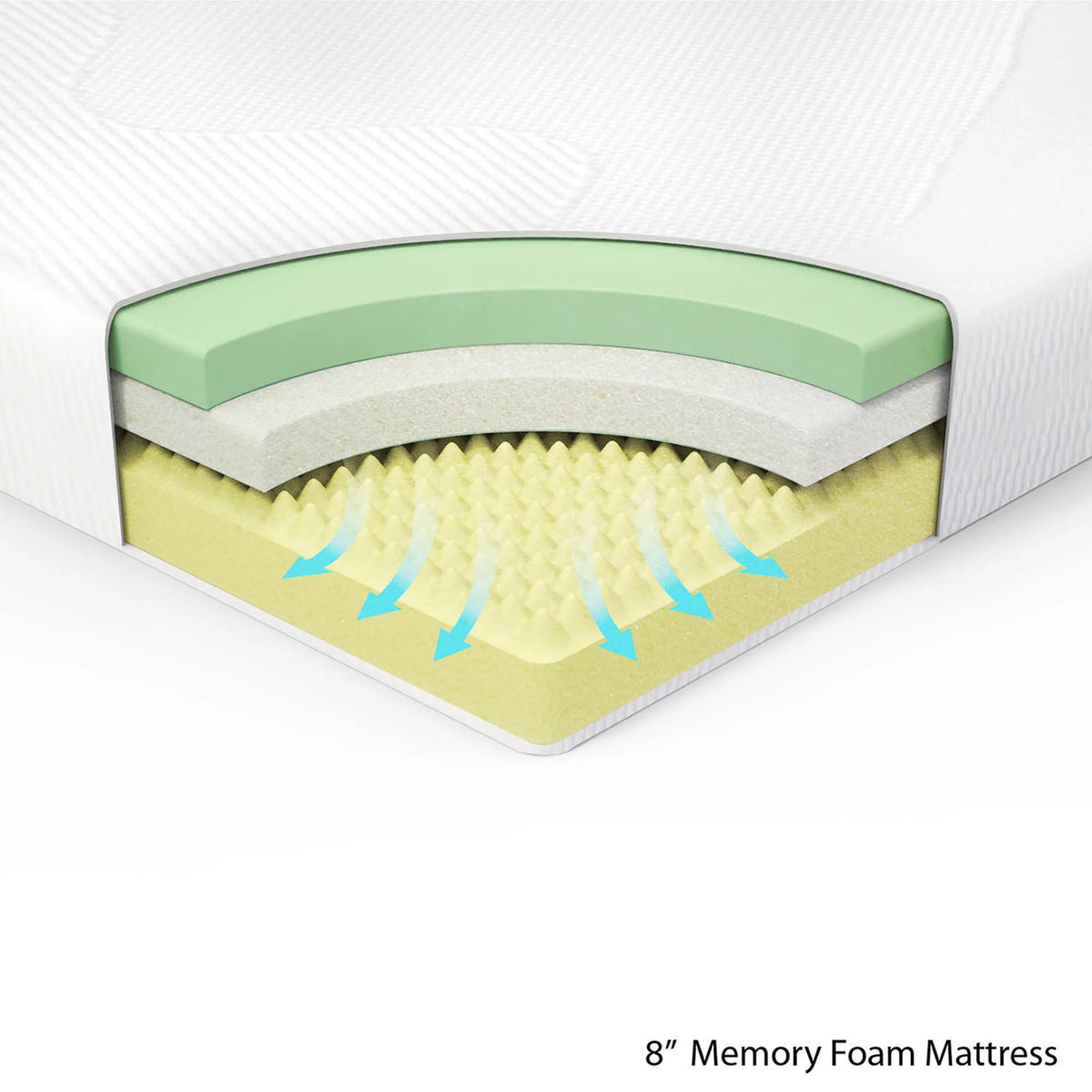 8 Comfort Memory Foam Mattress Queen B883235