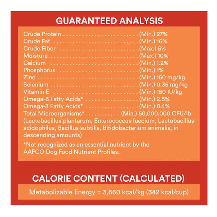 Grain Free Chicken & Pea Recipe Dry Dog Food M963214