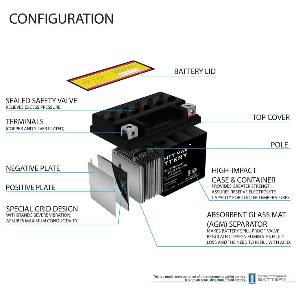 Replacement Deep Cycle J1193