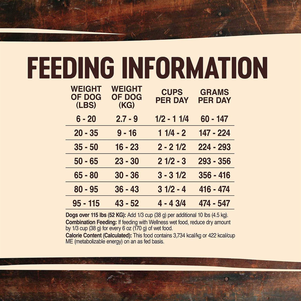 High Protein Wholesome Grains Dry Dog Food Q15651