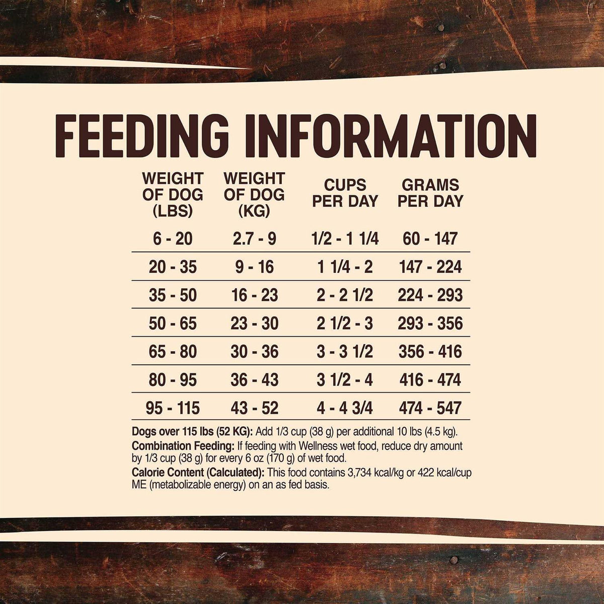 High Protein Wholesome Grains Dry Dog Food Q15651