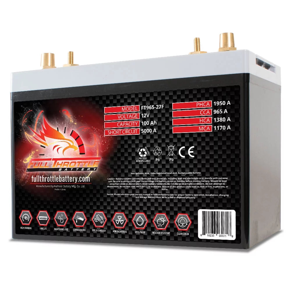 Group 65 AGM Battery B614633