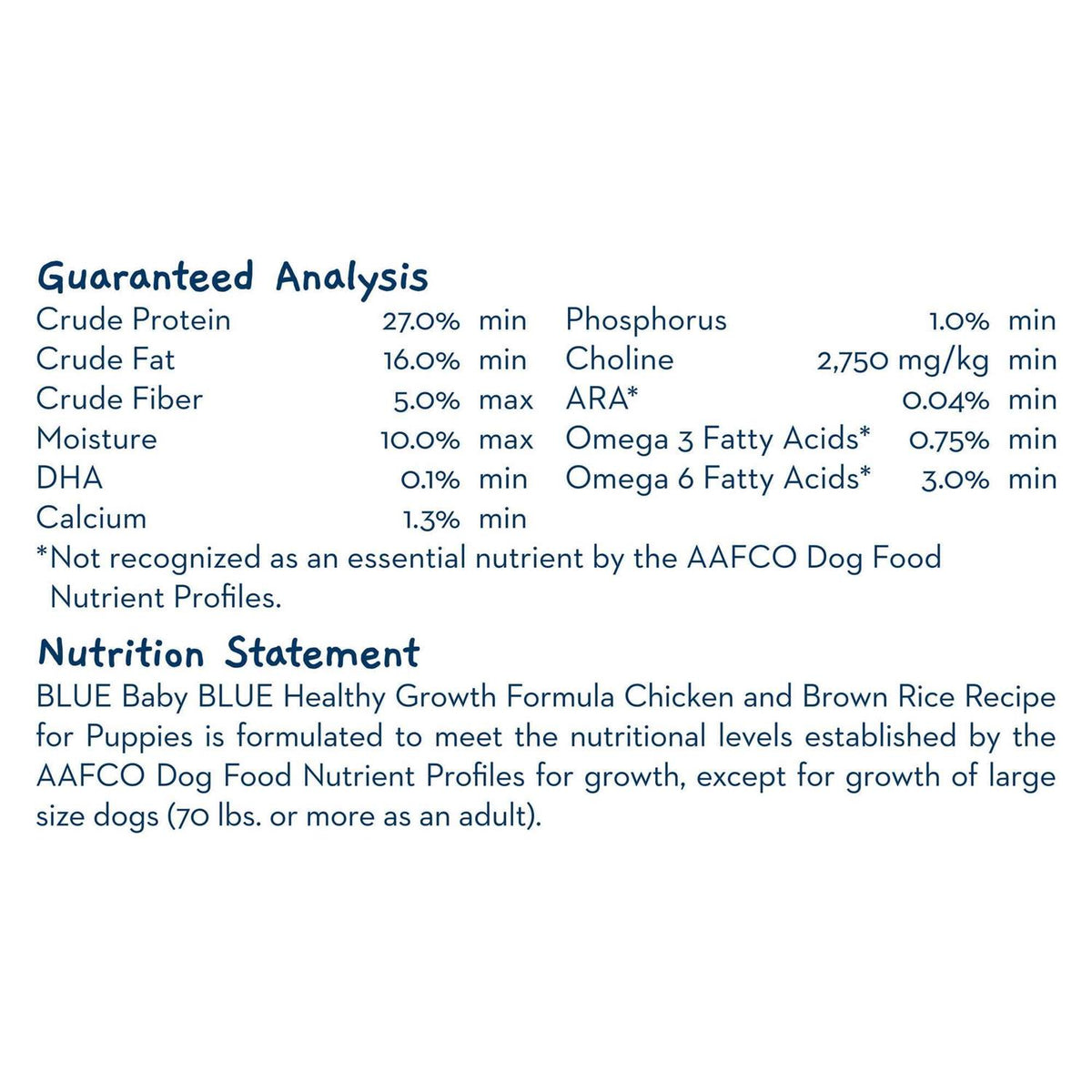 Chicken and Brown Rice Puppy Dry Dog Food L895