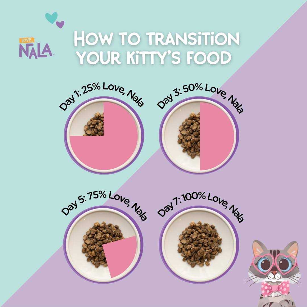 Air Dried Cat Food P147366