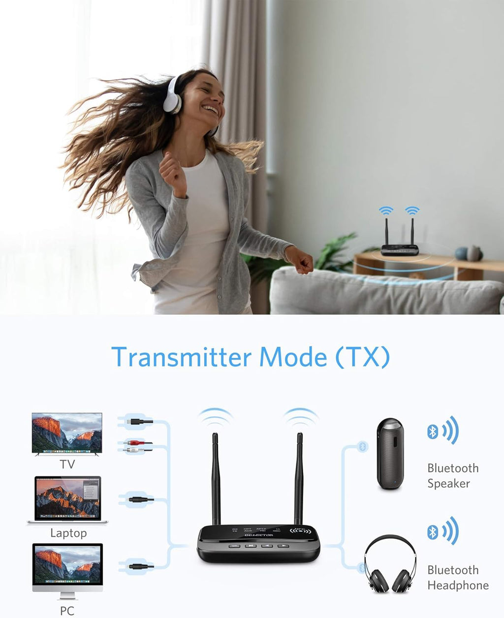 Bluetooth 5.0 Transmitter Receiver 3 in 1 Optical RCA AUX 3.5mm Audio Adapter F1284