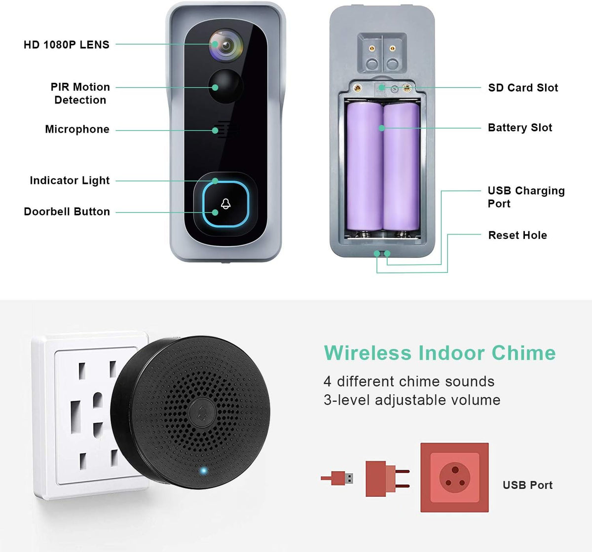 1080P HD Wireless Video Doorbell Camera with Chime I8890