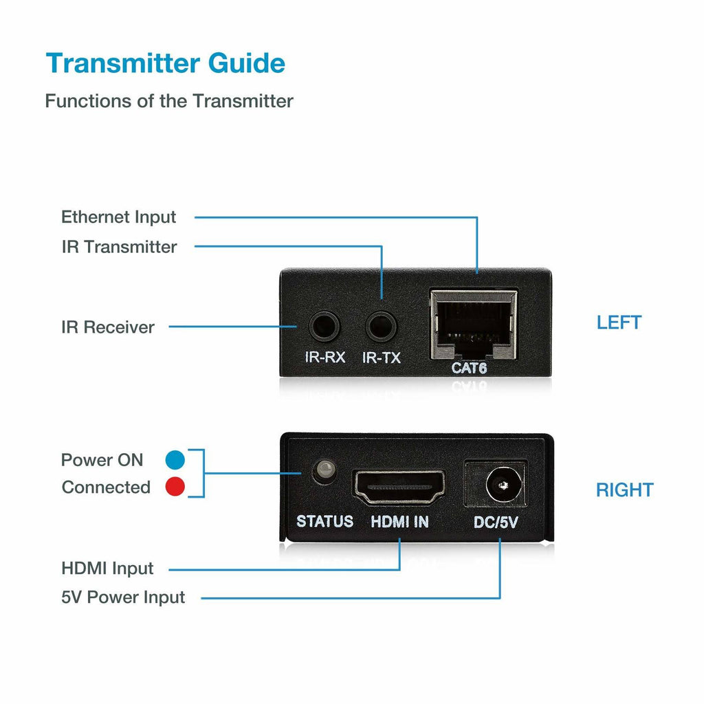 HDMI Extender Over Cat5e / Cat6 / Cat7 Ethernet Cable Up to 330 Feet Z823829
