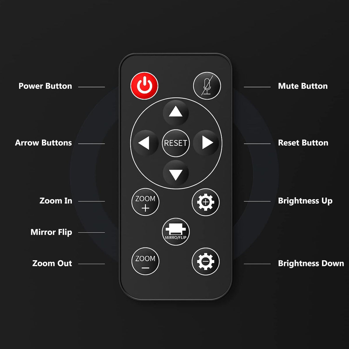 1080P Zoomable Webcam with Remote Control, Privacy Cover, White I184