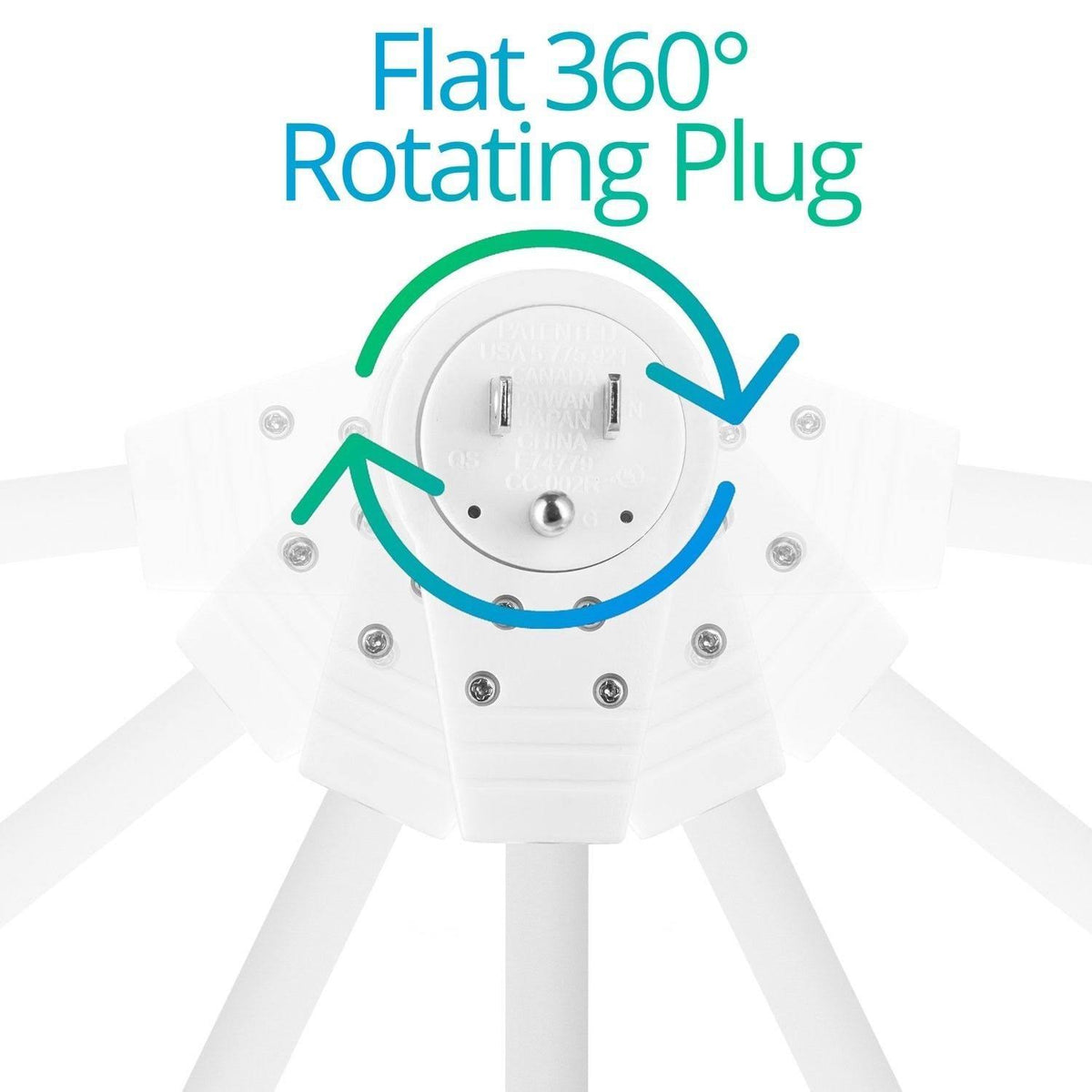 6-Inch 360° Rotating Flat Plug Extension Cord, 3 Prong, 3 Pack, White I158