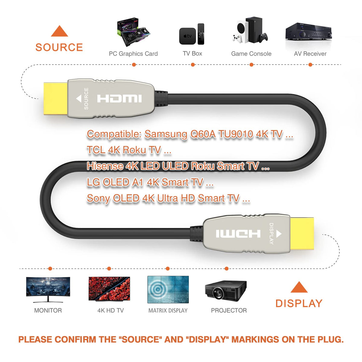 4K60HZ 33 feet Fiber HDMI Cable R109655
