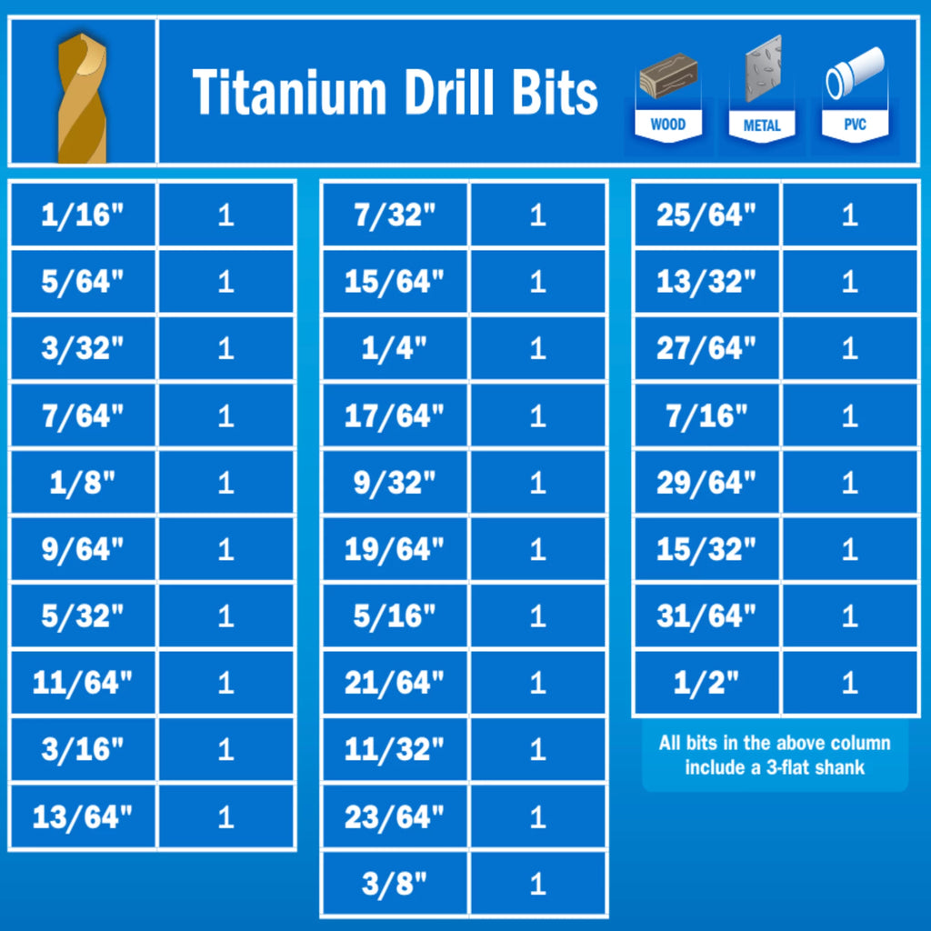 Cordless 1/2-inch Drill Kit with 29-Piece Accessory B589133