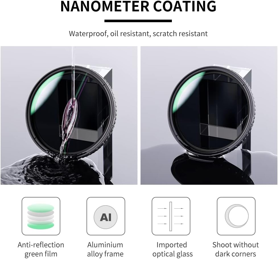 55mm Variable ND Filter ND32-ND512 5-9 Stops Neutral Density Lens Filter Y66844