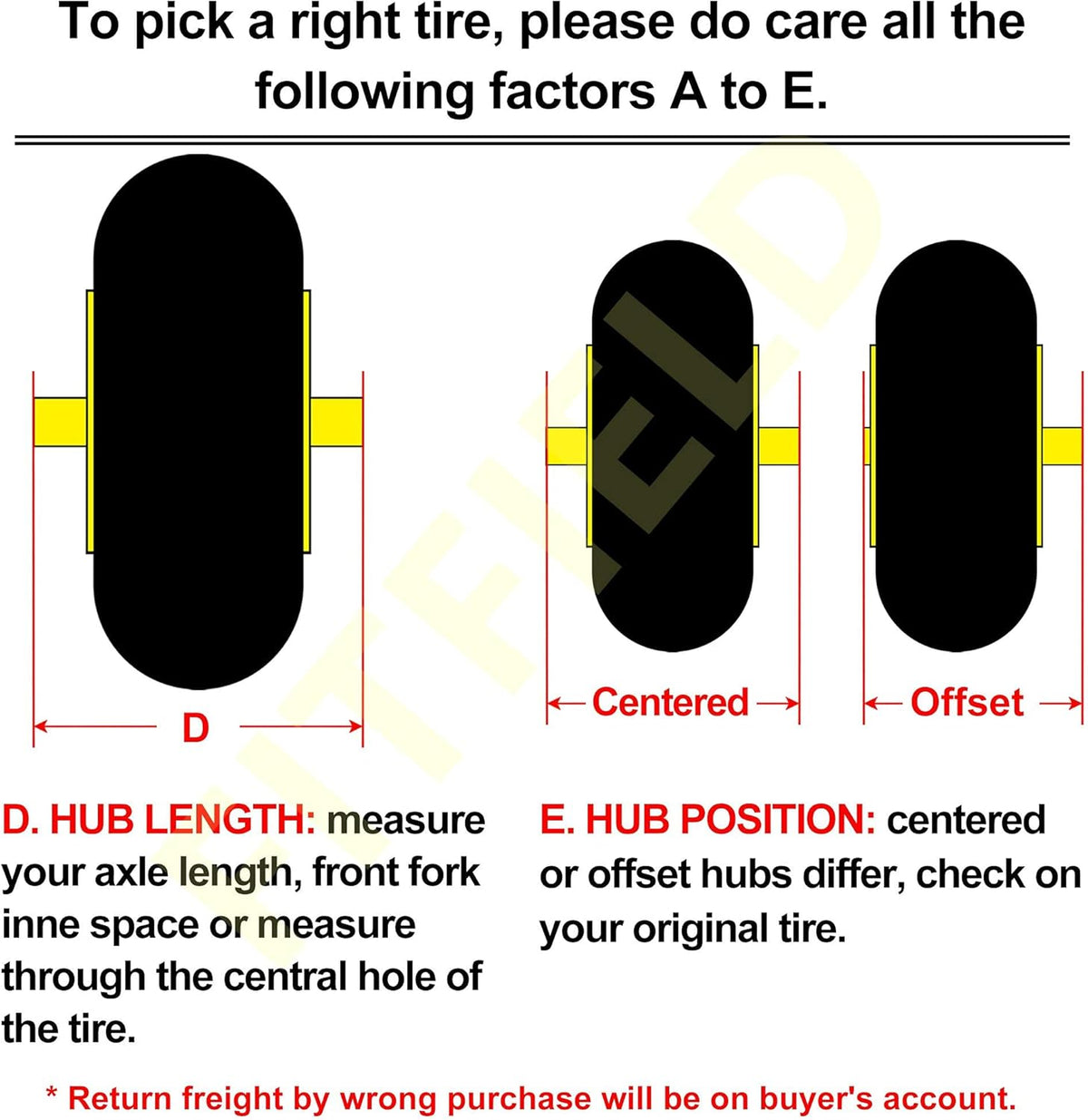Flat Free Polyurethane Sawtooth Tires with Steel Rim B826014