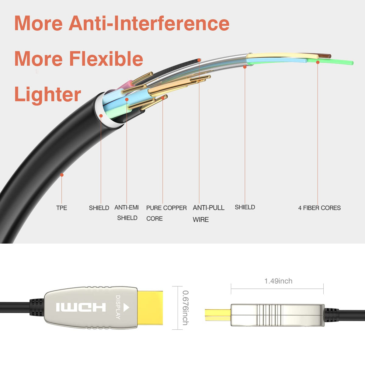 4K60HZ 33 feet Fiber HDMI Cable R109655
