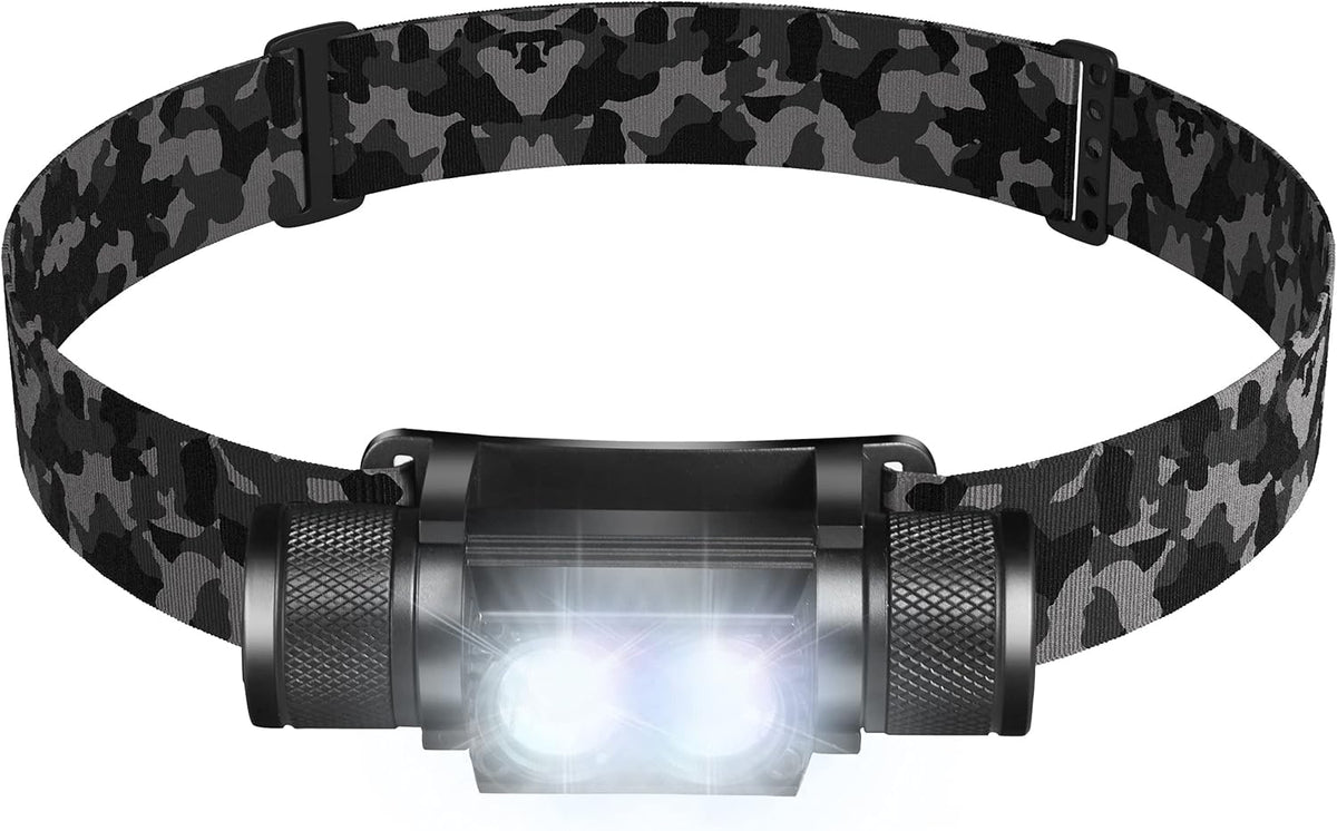 1000 Lumen Rechargeable CREE LED Headlamp with 2200 mAh Battery Z943933