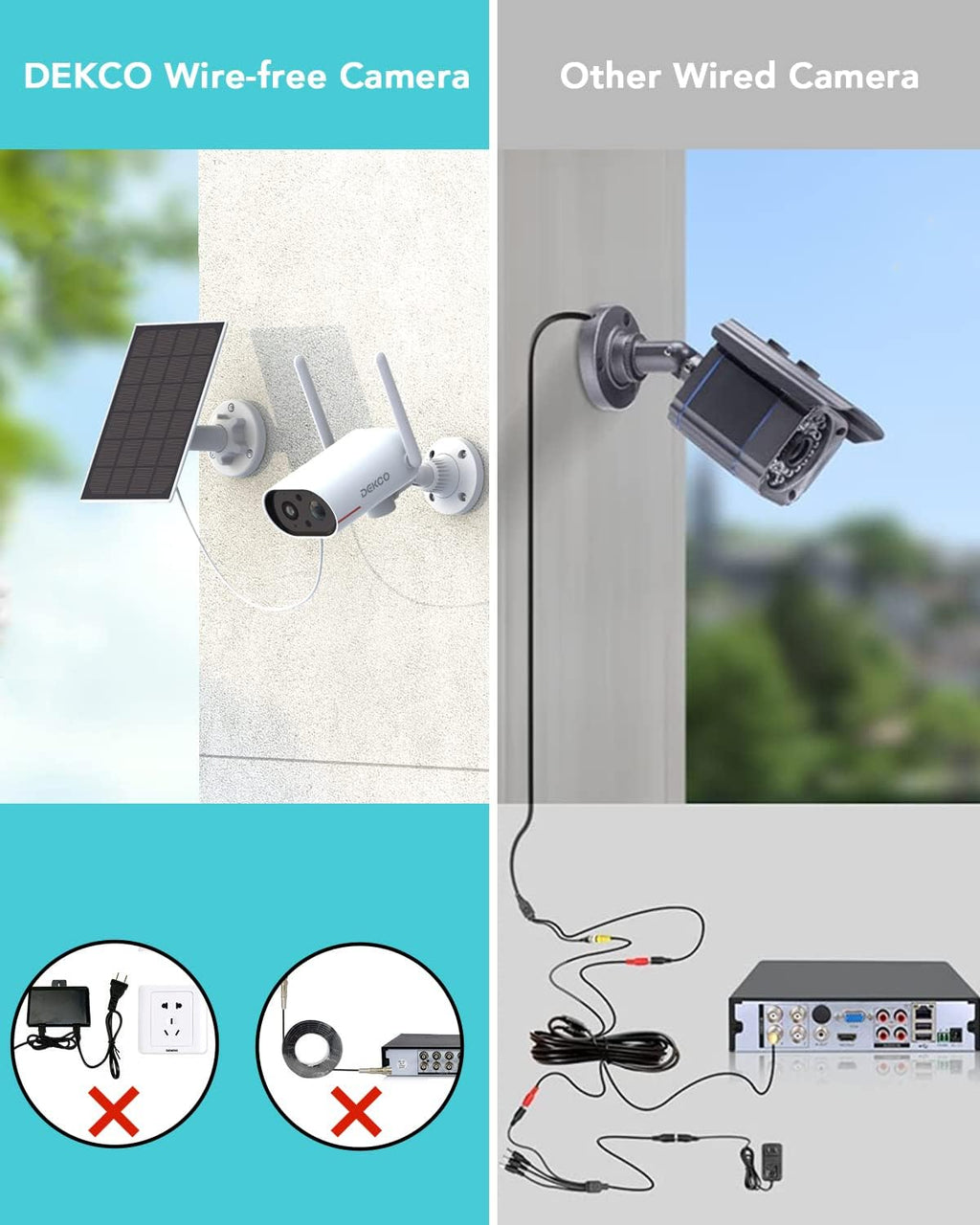 Wireless Outdoor Solar Security Camera with Night Vision V166452