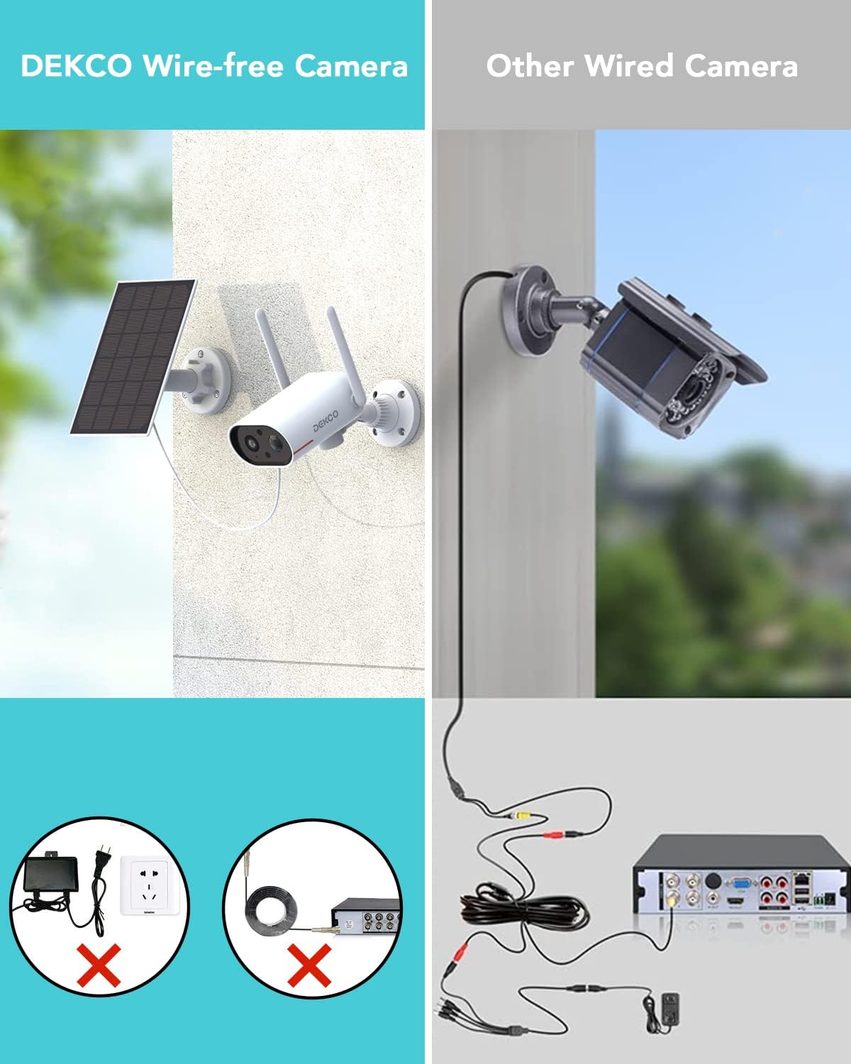 Wireless Outdoor Solar Security Camera with Night Vision V166452