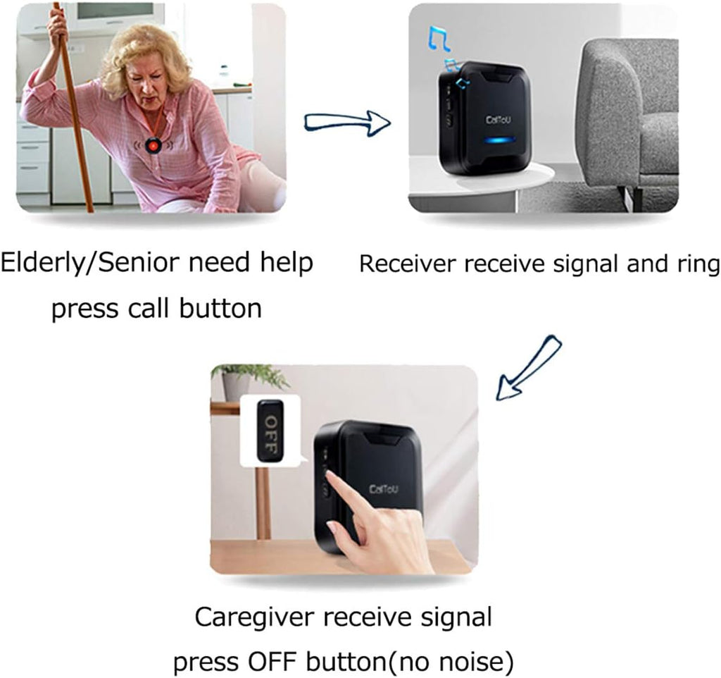 Wireless Caregiver Pager System 2 Transmitters 1 Receiver H9070