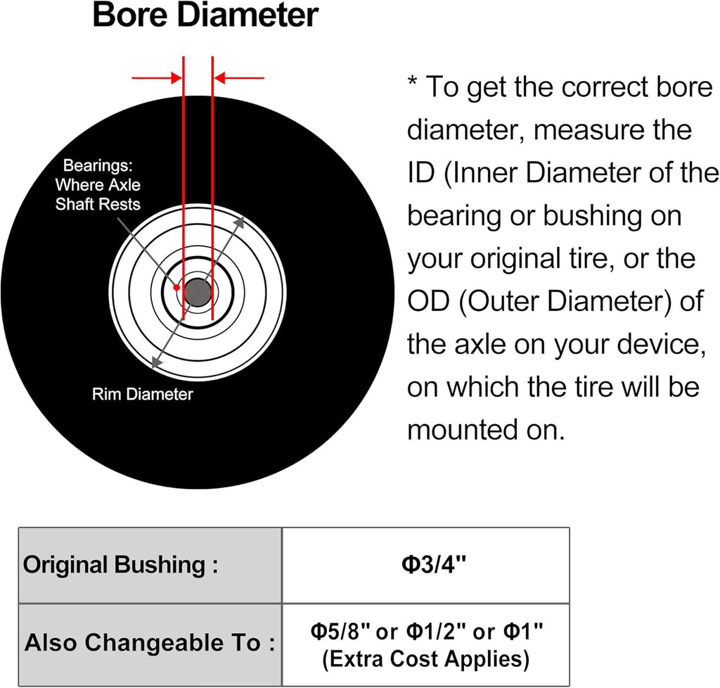 Flat Free Polyurethane Sawtooth Tires with Steel Rim B826014