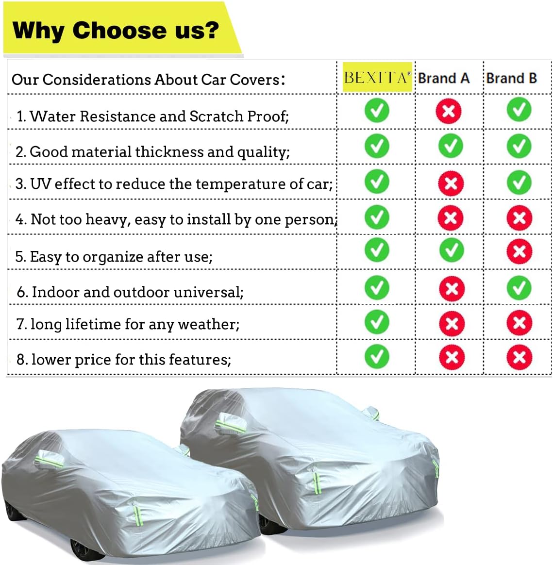 Truck Car Cover Waterproof All Weather Universal Fit F63139