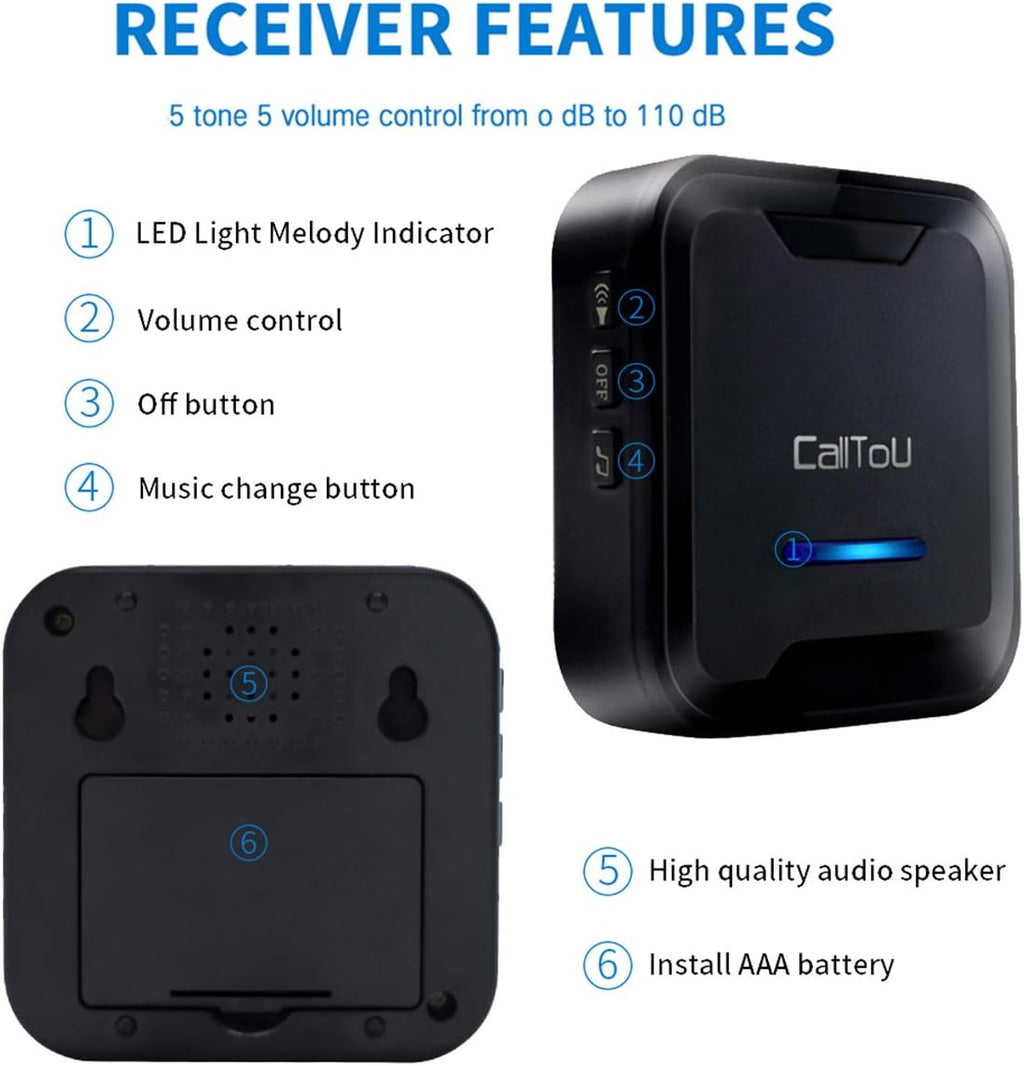 Wireless Caregiver Pager System 2 Transmitters 1 Receiver H9070
