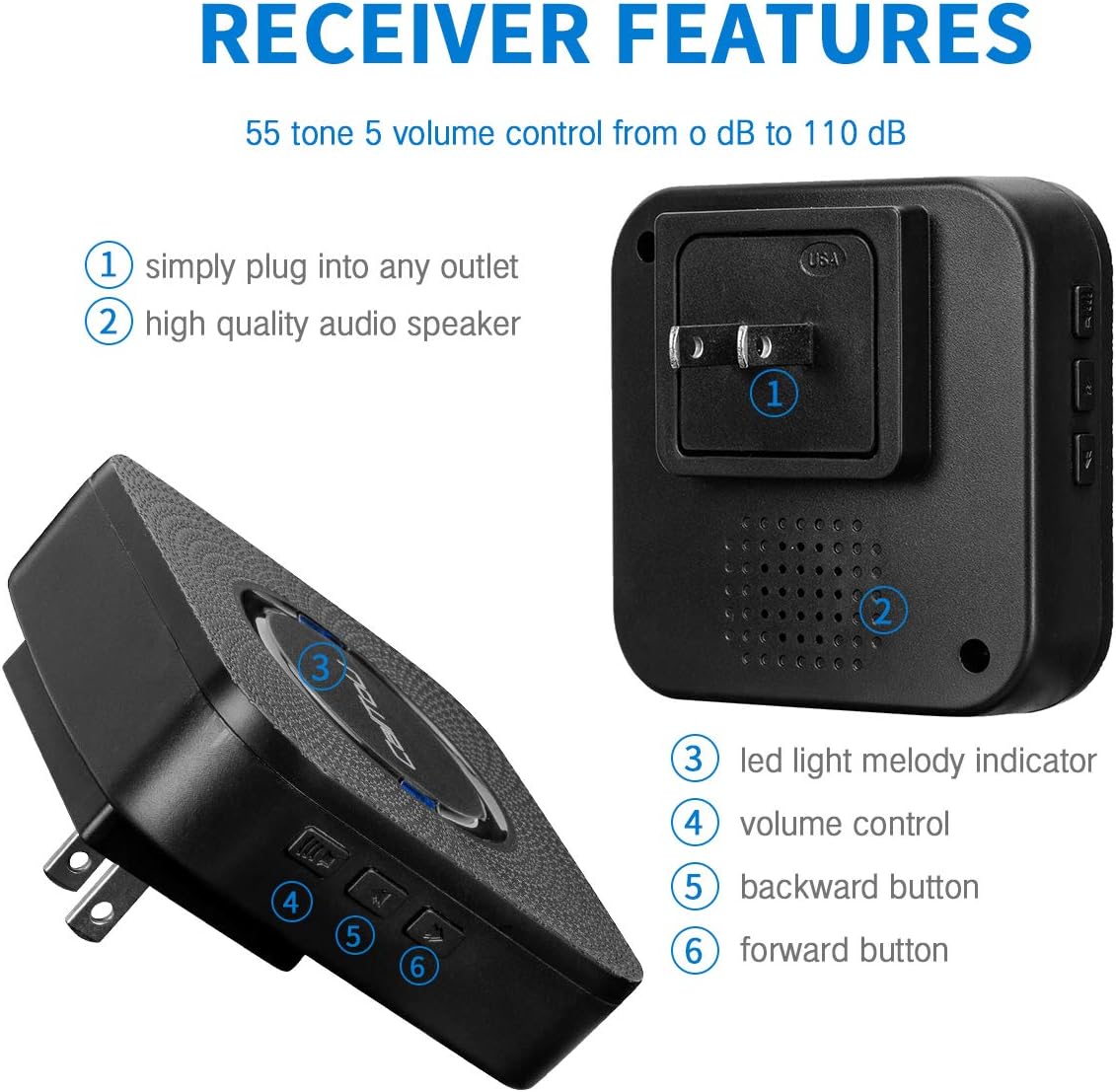 Wireless Caregiver Pager System 2 Transmitters 1 Receiver H9070