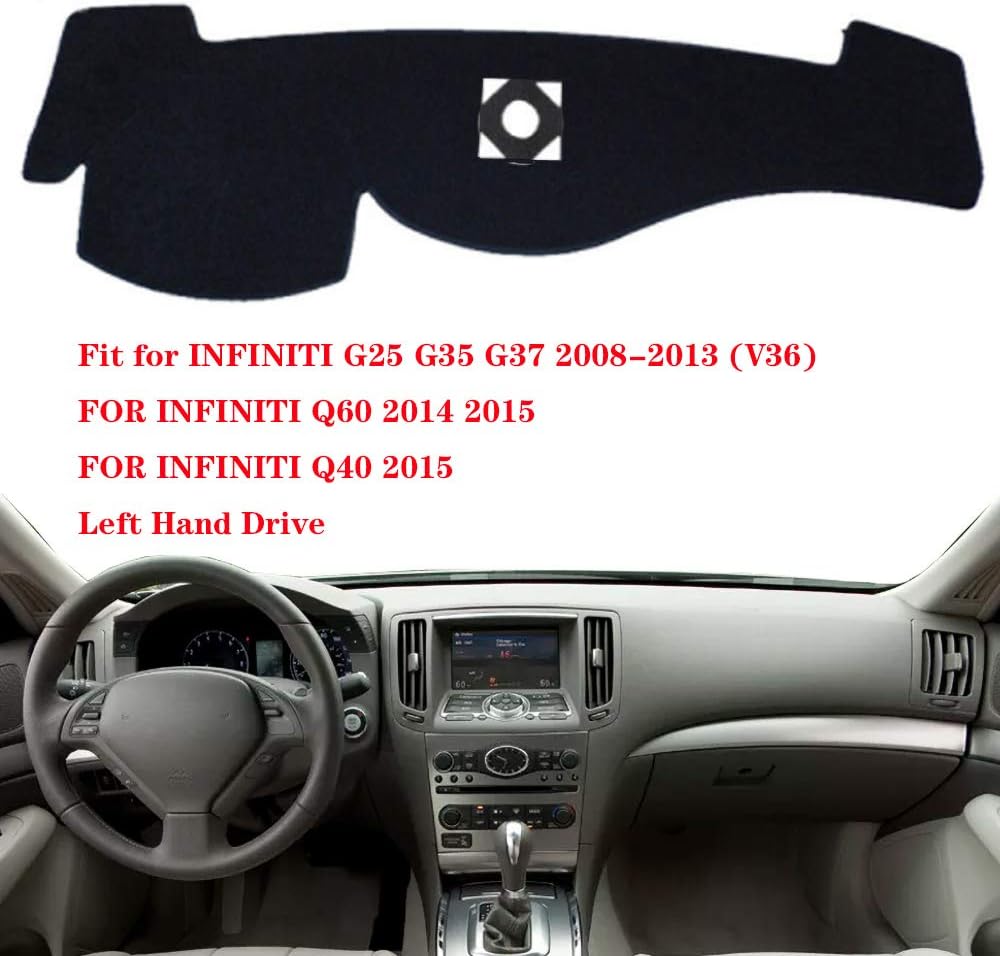 Dashboard Cover G30817