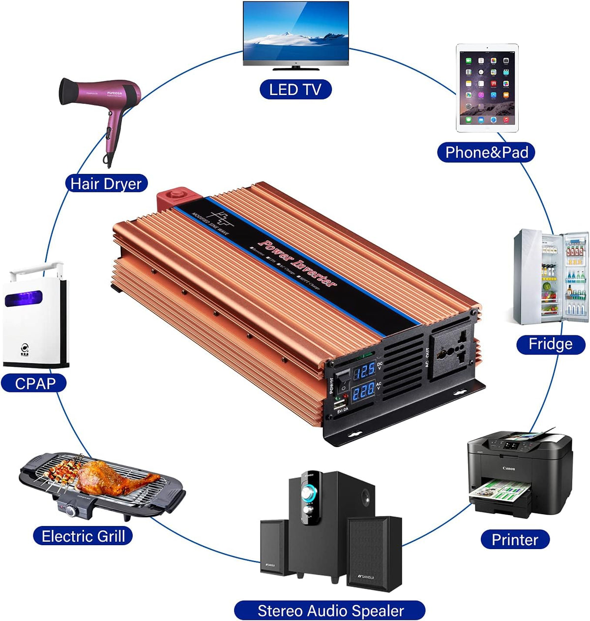 2000W Power Inverter DC 12V to AC 110V with LED Display U398094