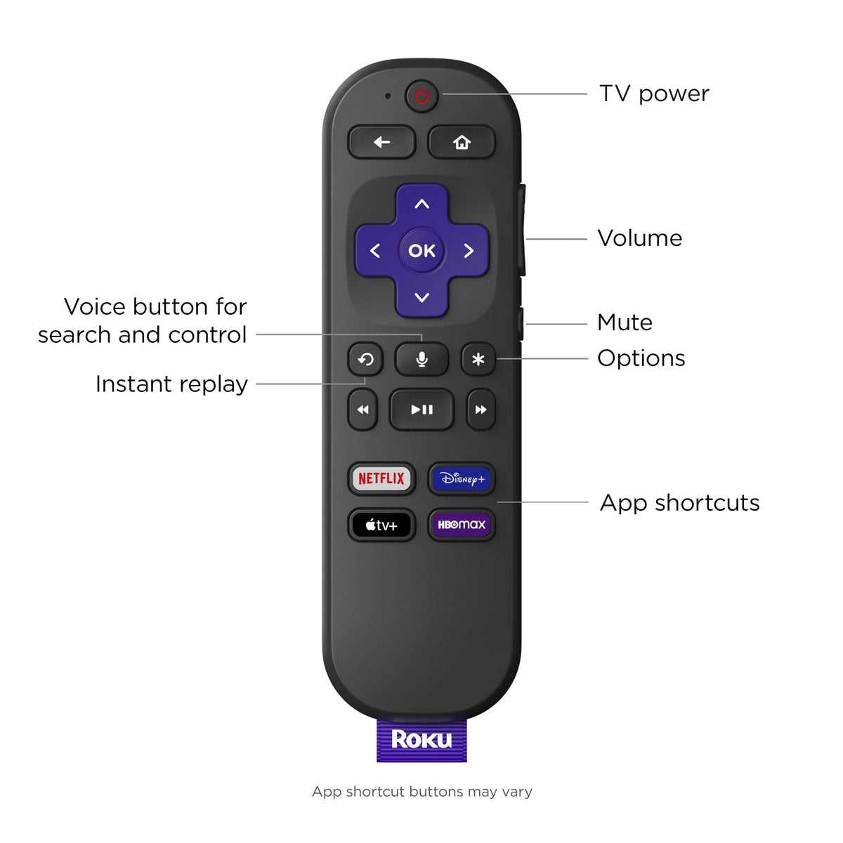32" 720p HD Smart TV with Voice Remote O111408