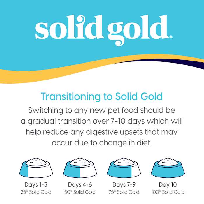 Gold Grain-Free Dry Cat Food H799