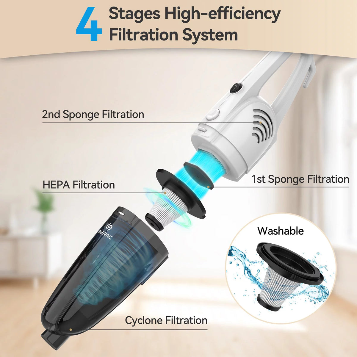 Corded Stick Vacuum Cleaner 18kPa Lightweight 3-in-1 Handheld Vacuum B5607
