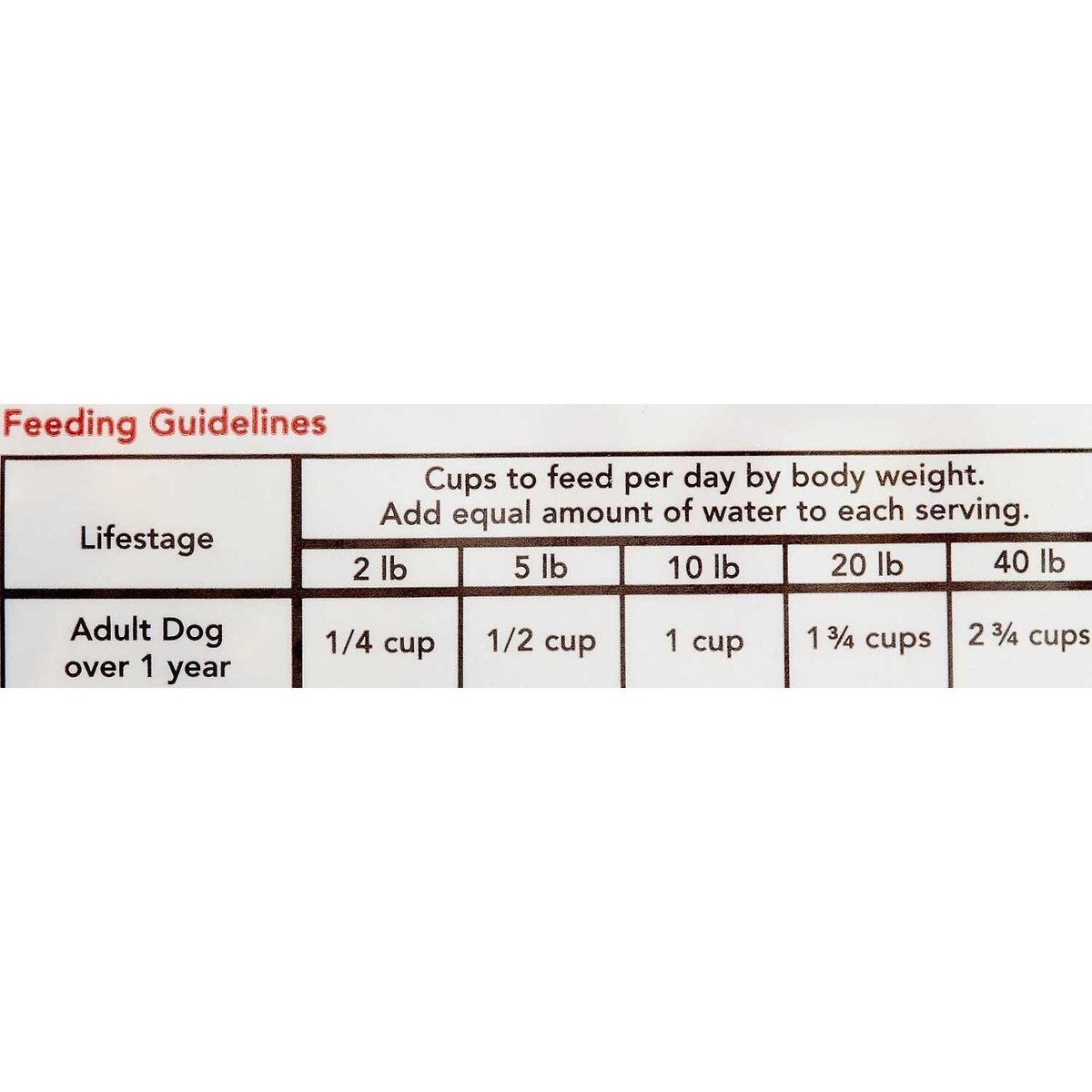Freeze-Dried Dog Food K103