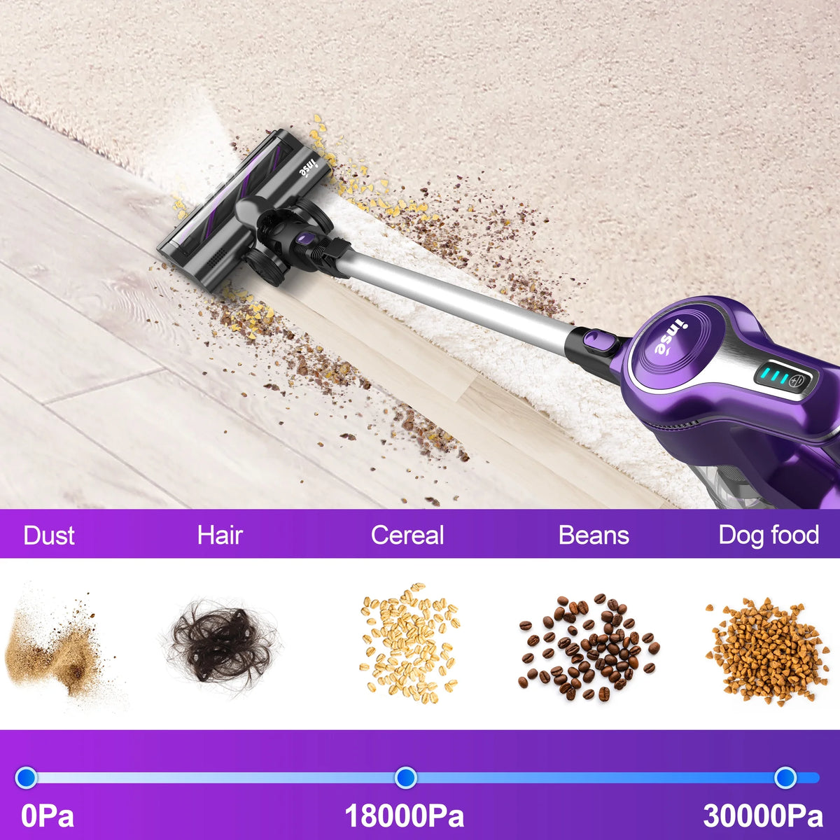 Cordless 10-in-1 Lightweight Stick Vacuum Cleaner Y316