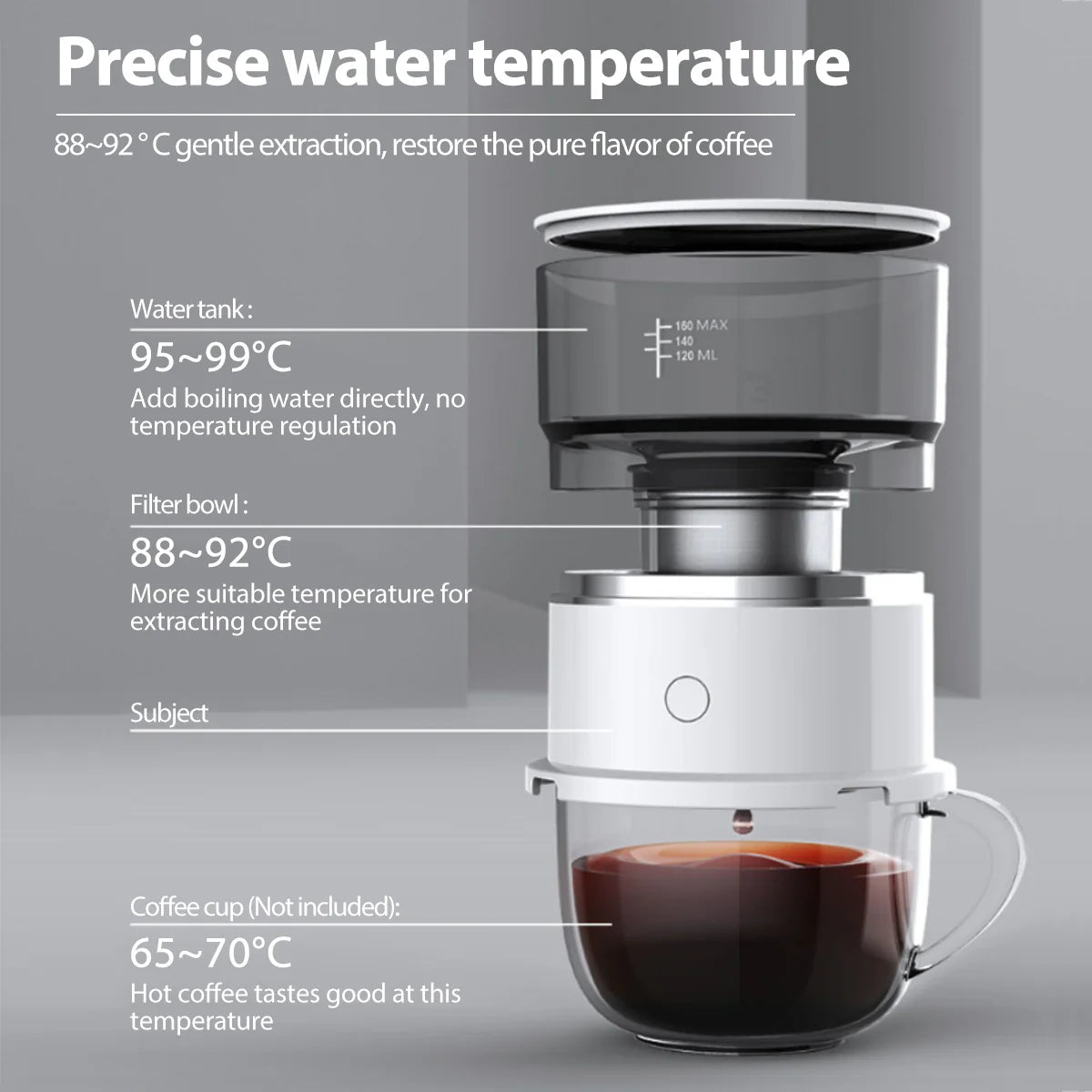 Automatic Programmable Drip Coffee Maker N7948