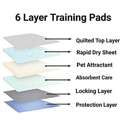 Absorbent Gel Pee Pads V853