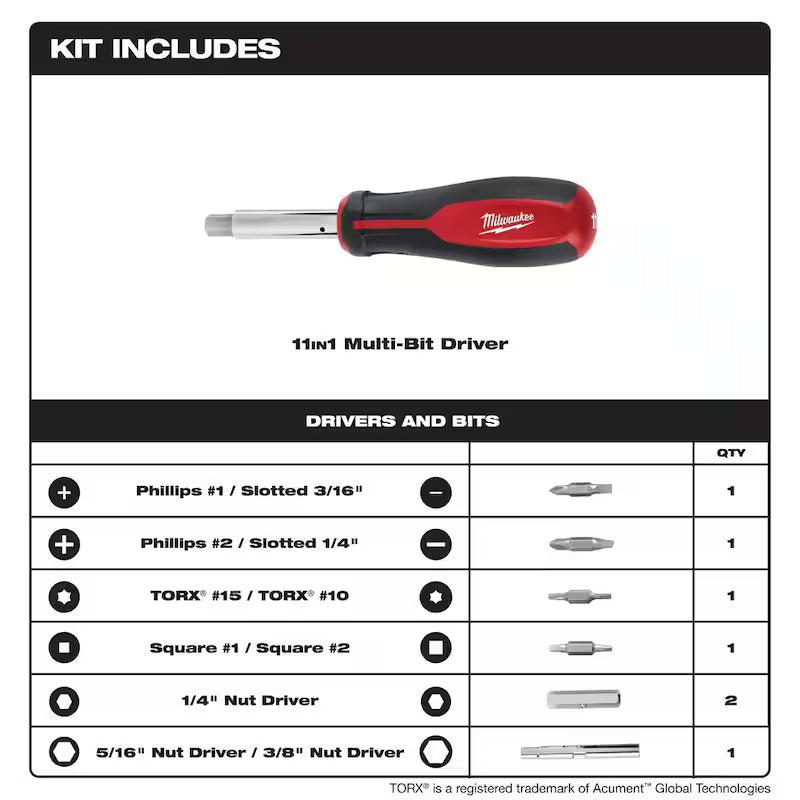 11-in-1 Multi-Tip Screwdriver with 6-in-1 Pliers H20934