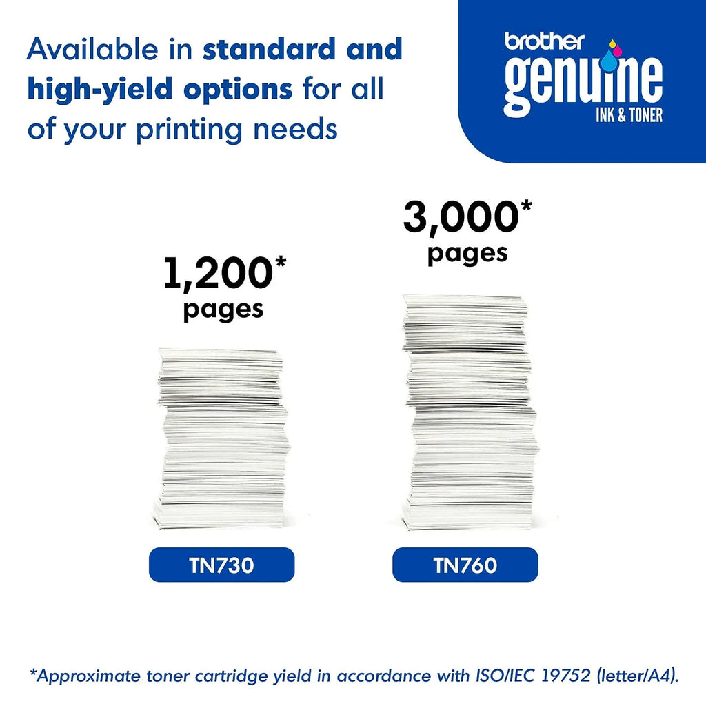 Standard-Yield Printer Toner Cartridge Q504465