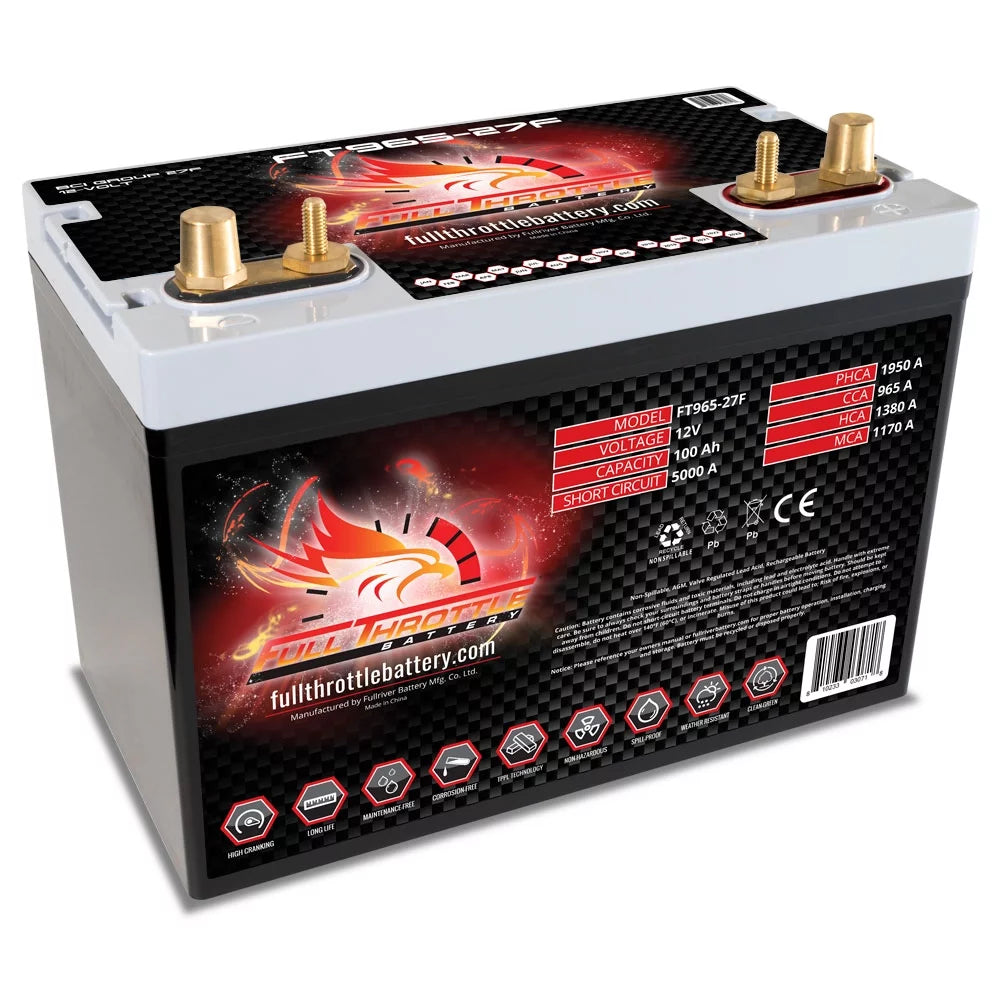 Group 65 AGM Battery B614633